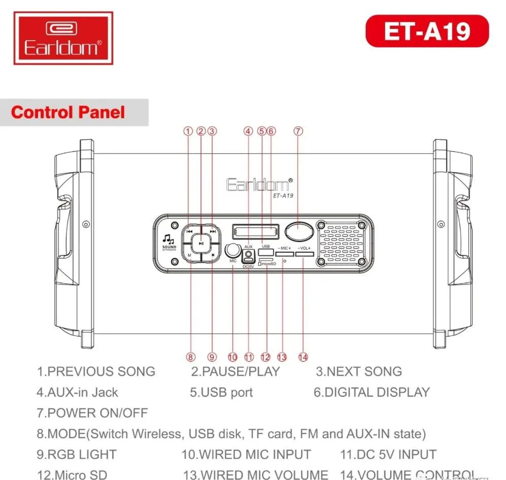 EARLDOM EVER PLAY PORTABLE SPEAKER A19