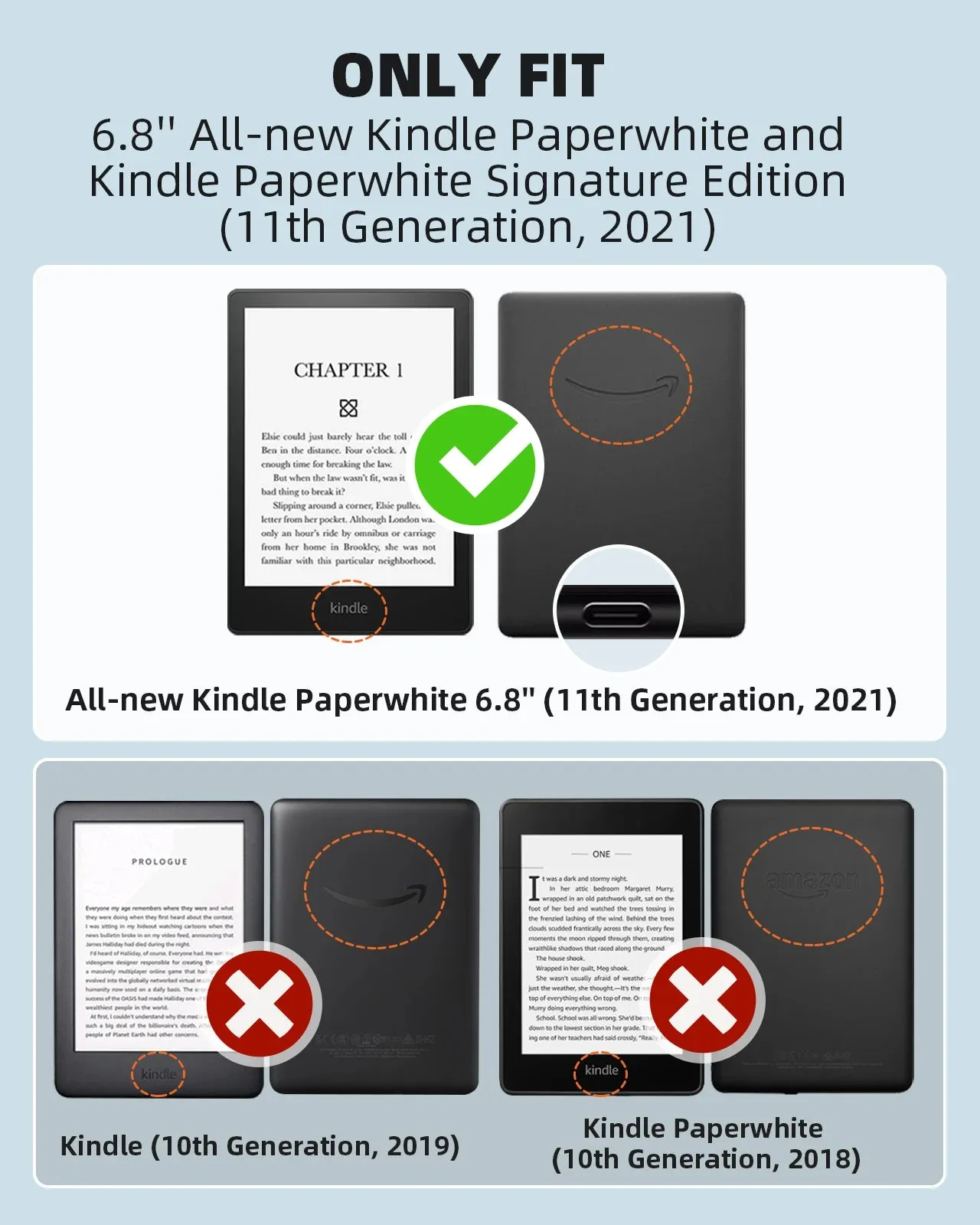 For 6.8 Inch Kindle Paperwhite 11Th Generation-2021 And Kindle Paperwhite Signature Edition Perfect Protection Case